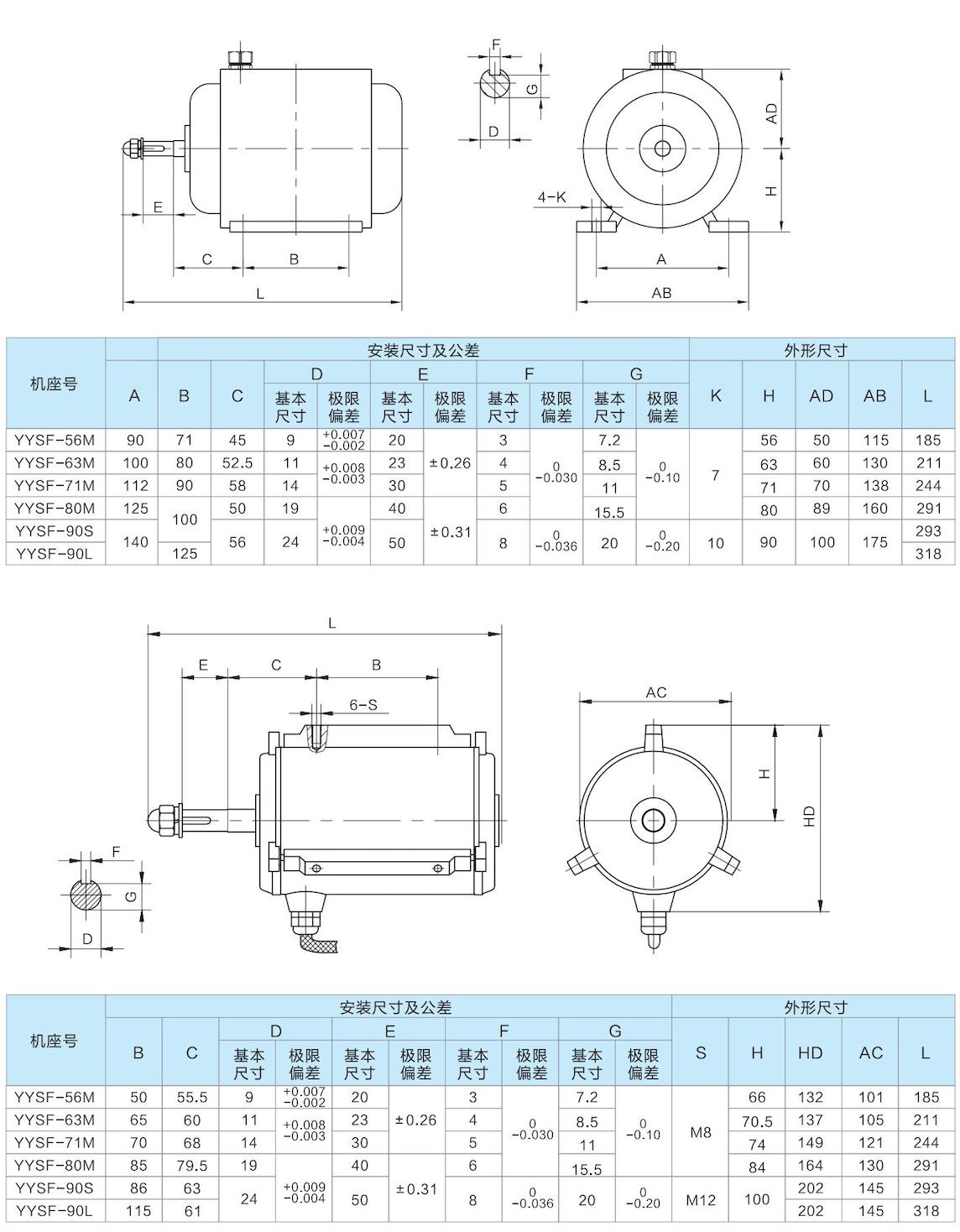 1. 通(tong)用(yong)電(dian)機(jī)-2023.1XX_52的(de)副本(ben).jpg